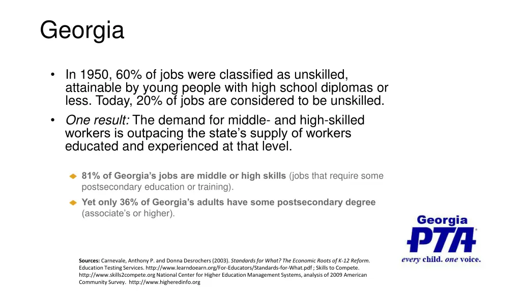 georgia