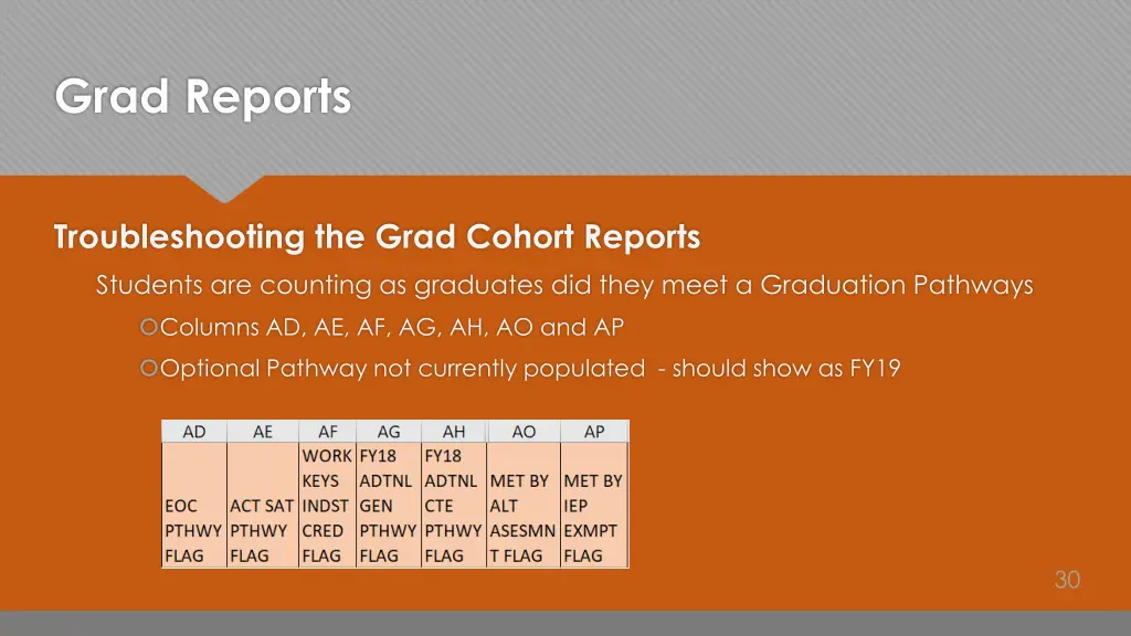 grad reports 8