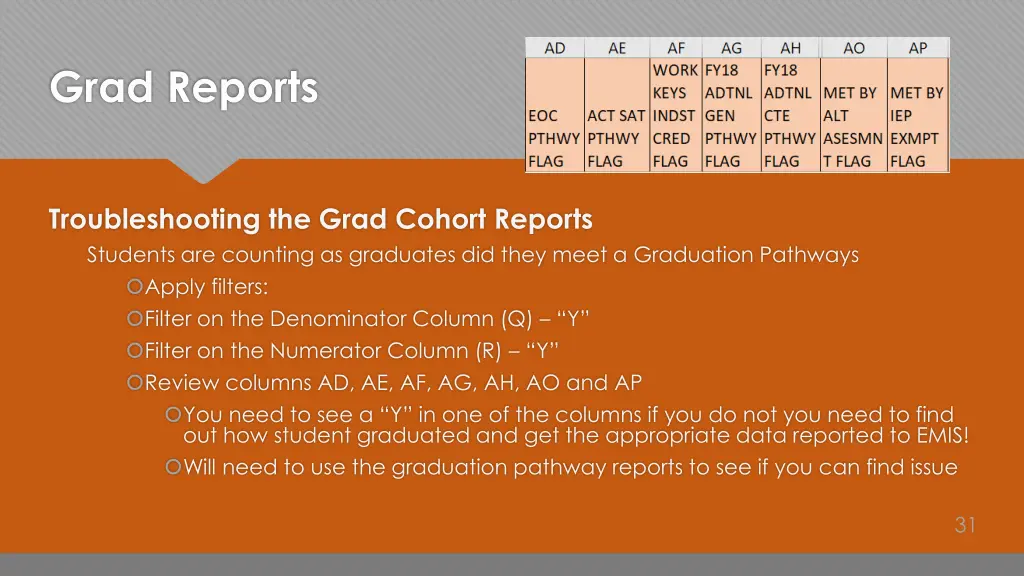 grad reports 9