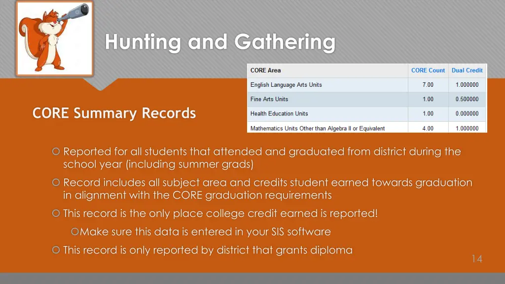 hunting and gathering 7