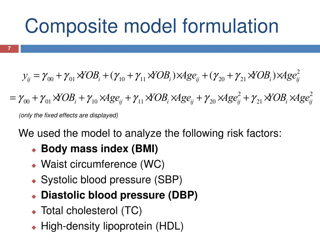 composite model formulation