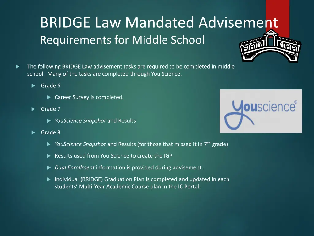 bridge law mandated advisement requirements
