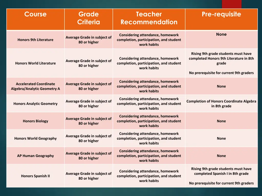 course