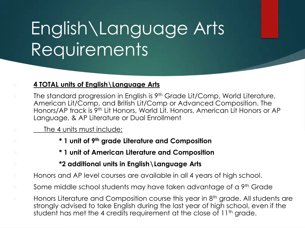 english language arts requirements
