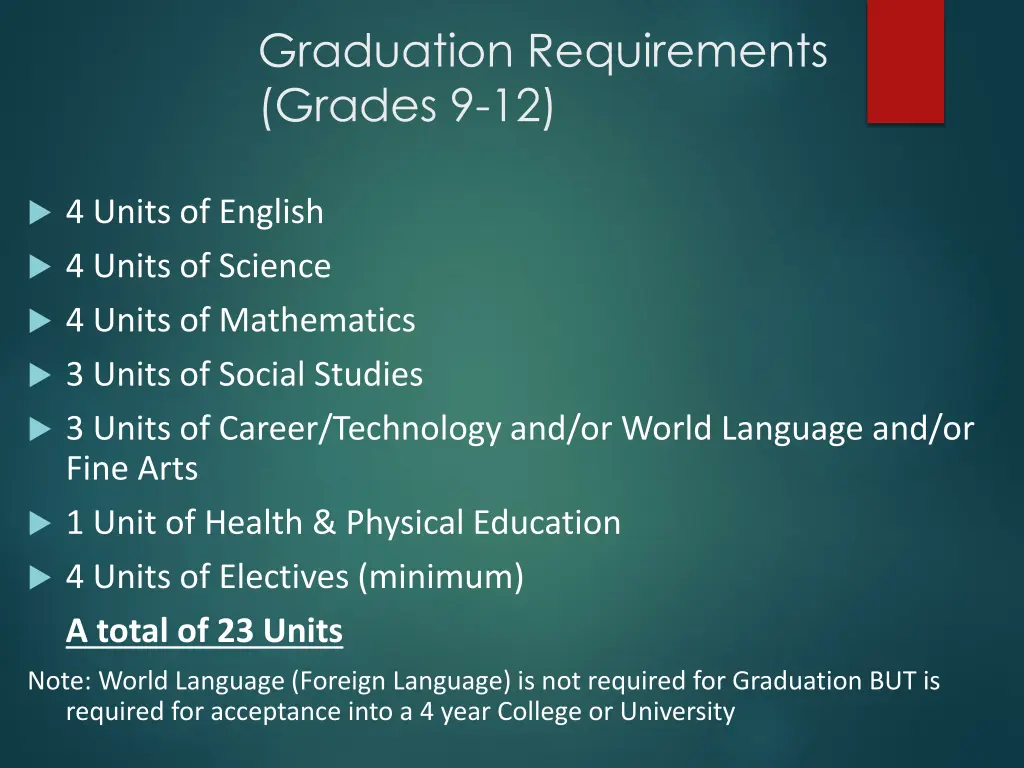 graduation requirements grades 9 12