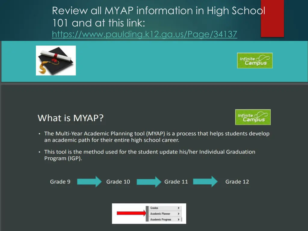 review all myap information in high school