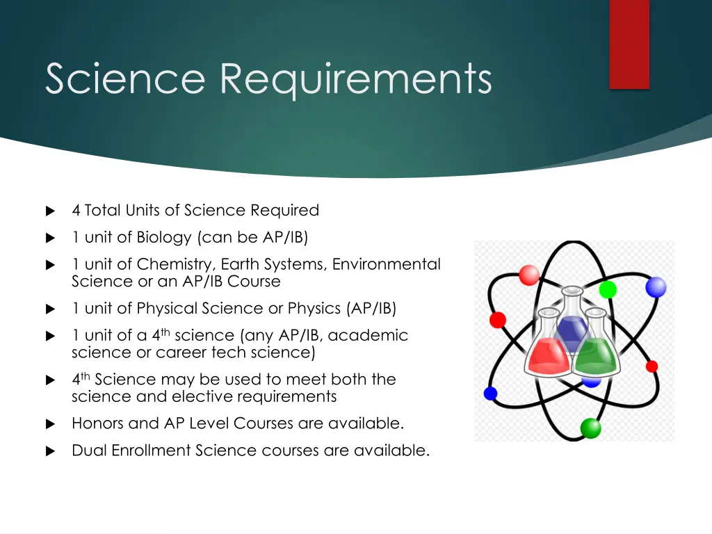 science requirements
