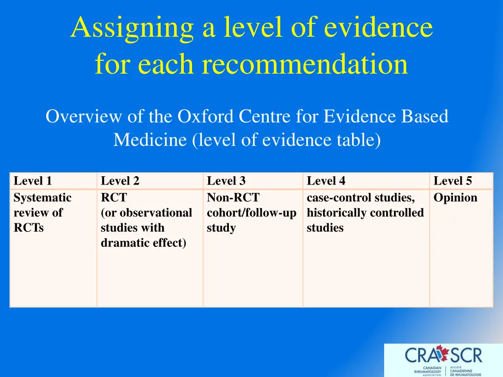 assigning a level of evidence for each