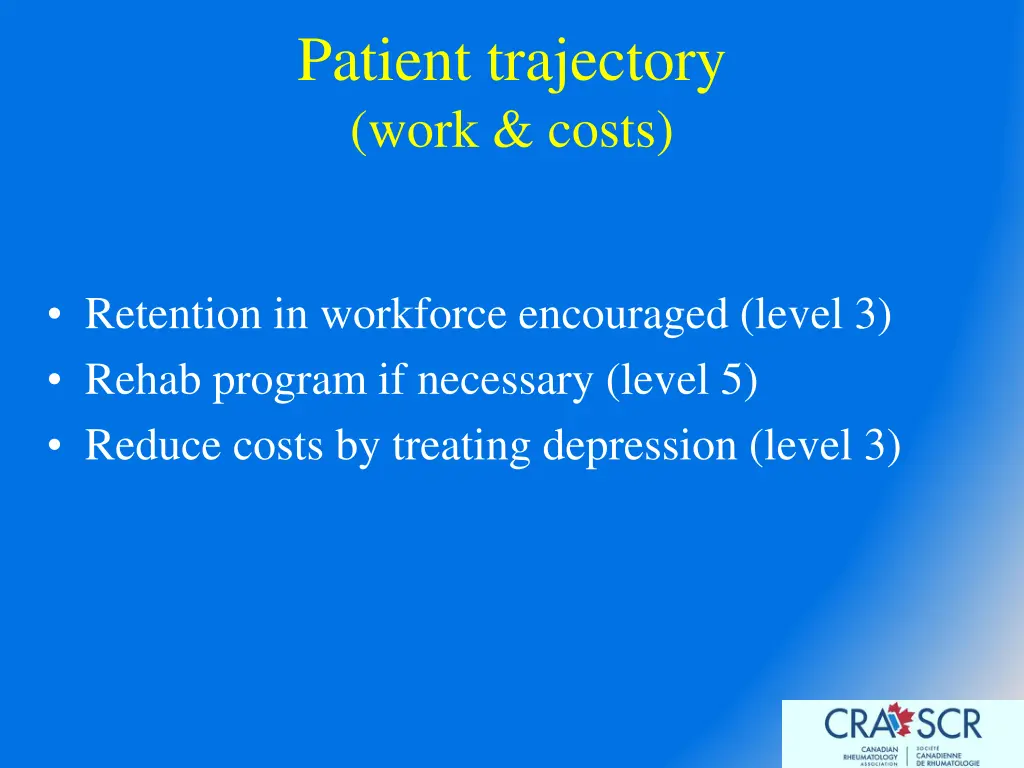 patient trajectory work costs