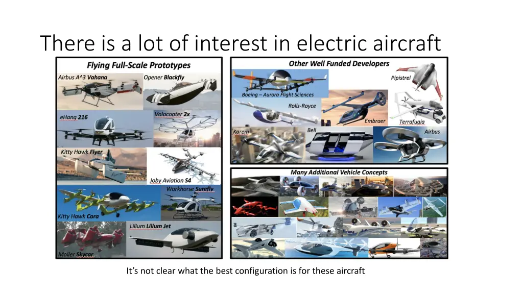 there is a lot of interest in electric aircraft