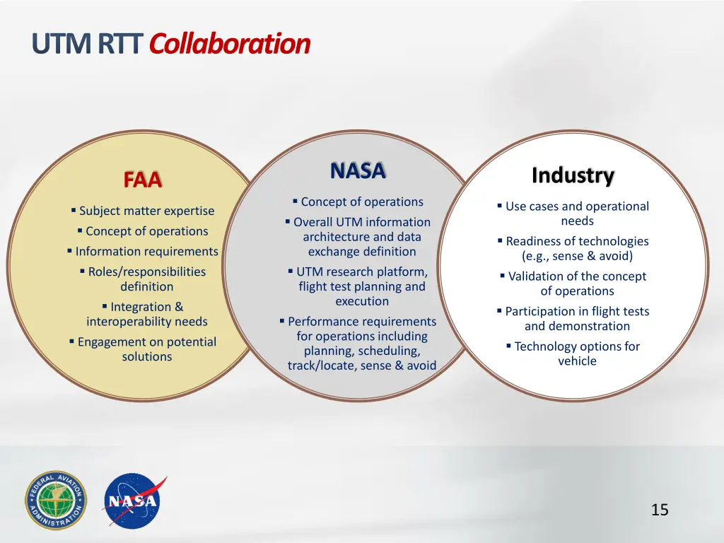 utm rtt collaboration