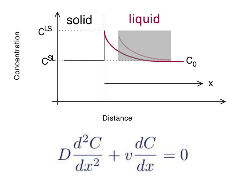 slide16