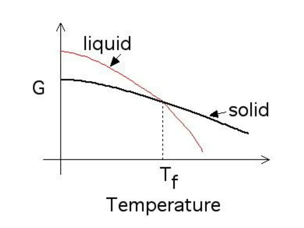 slide3