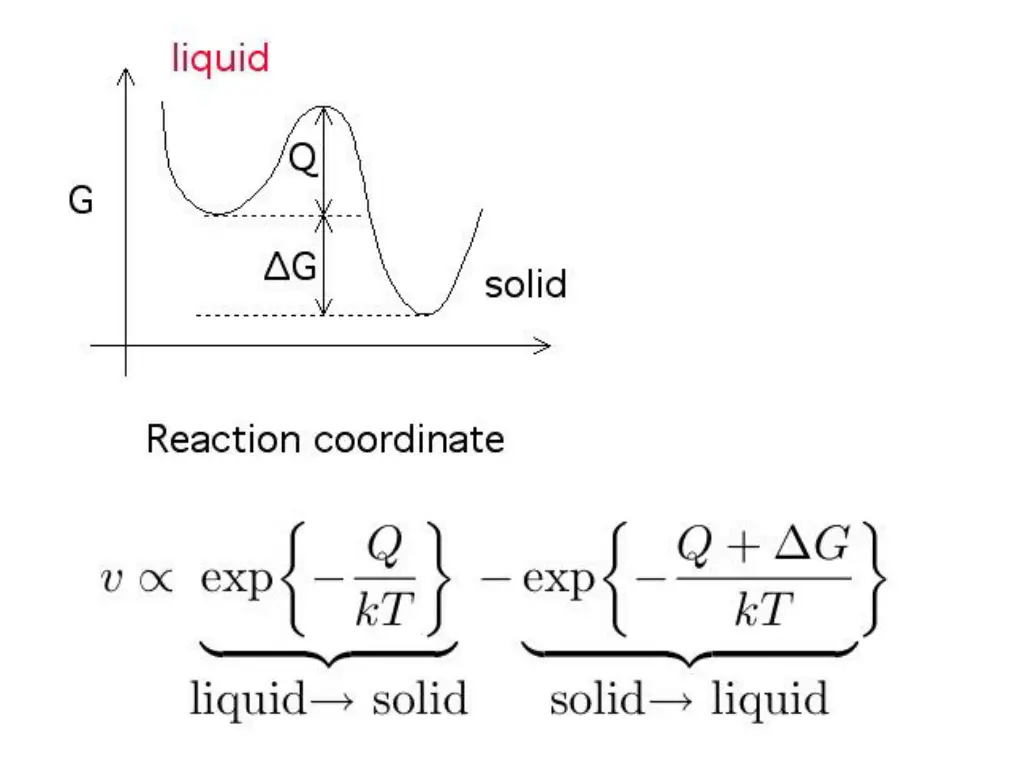 slide5