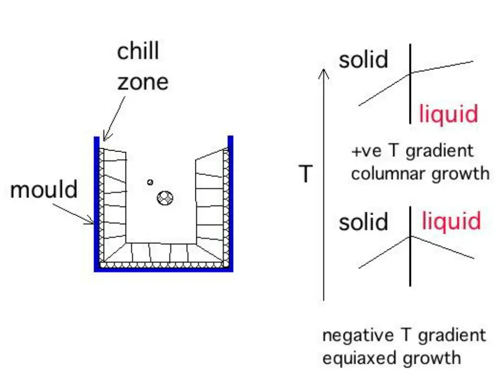 slide8