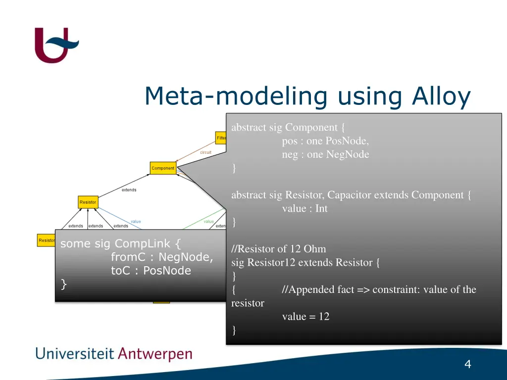 meta modeling using alloy