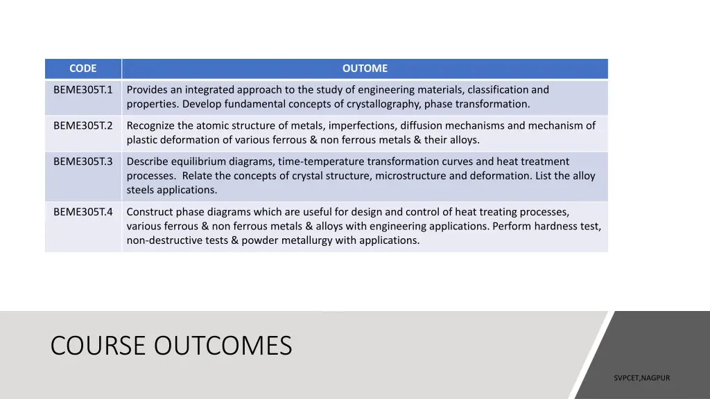 slide3