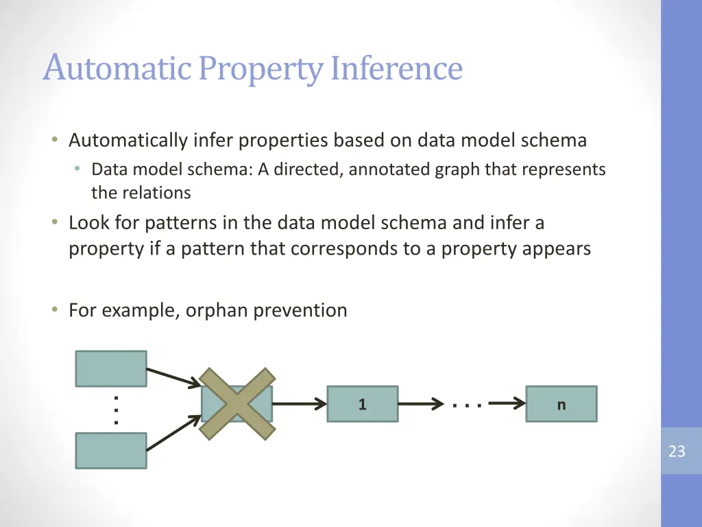 a utomatic property inference