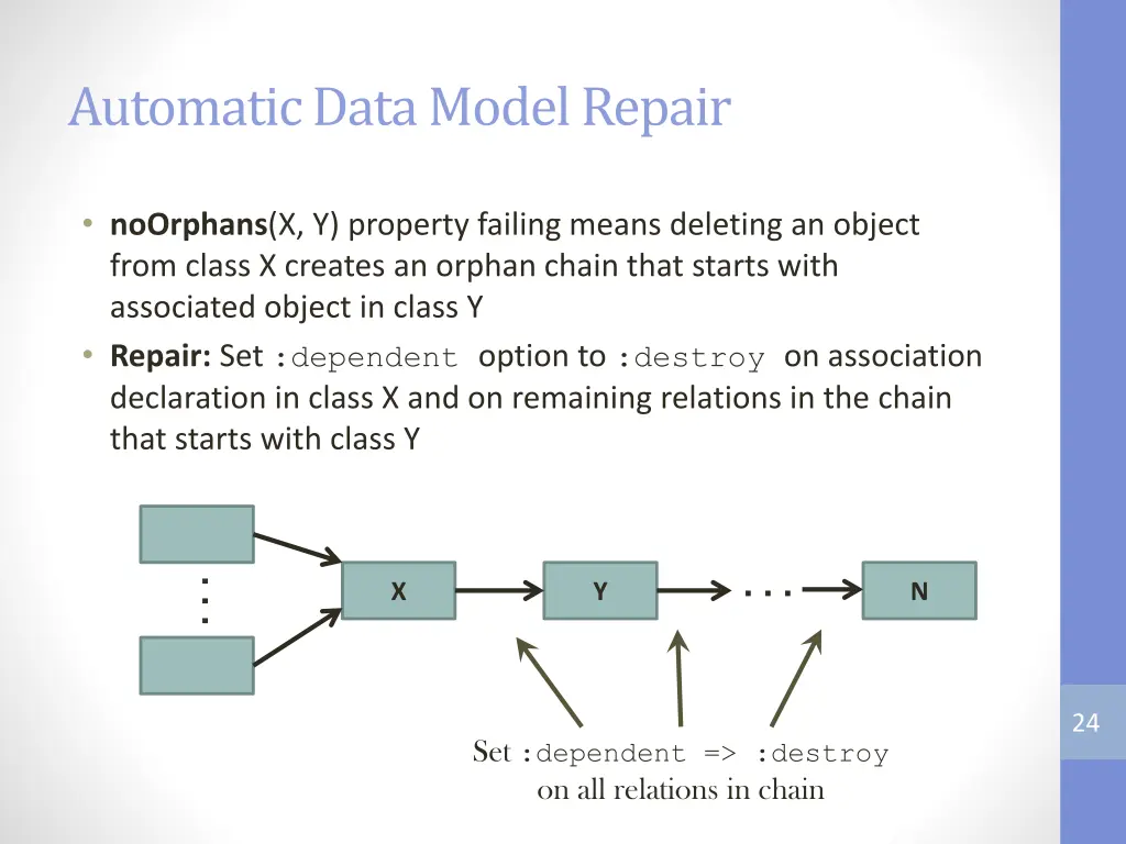 automatic data model repair