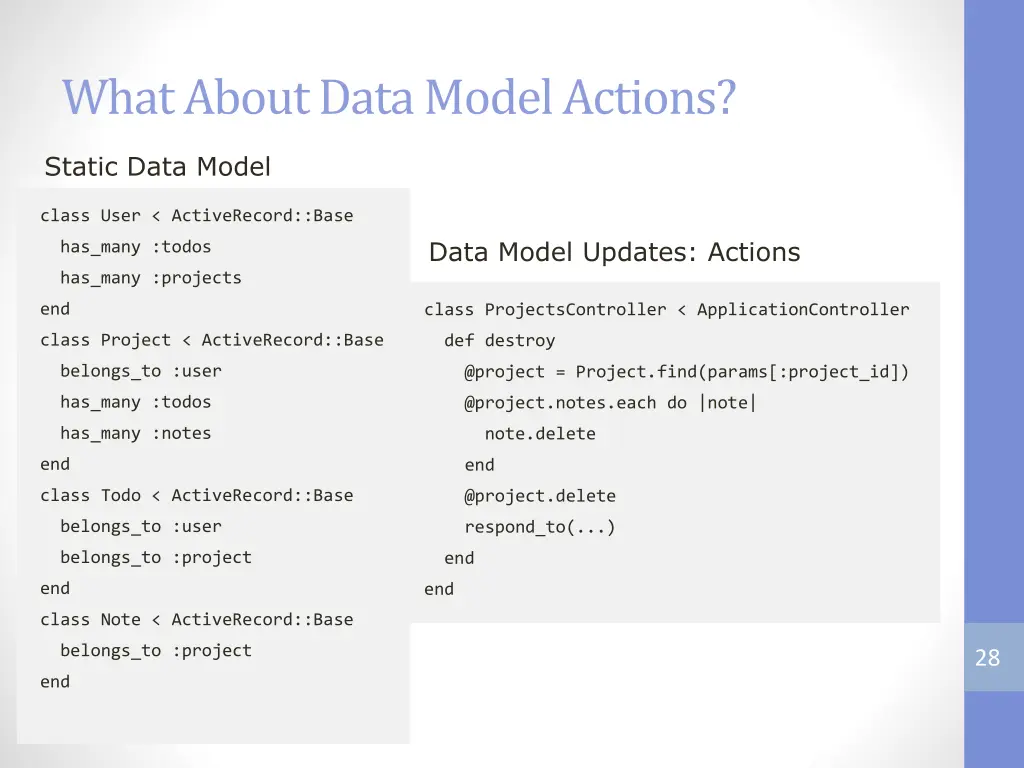 what about data model actions