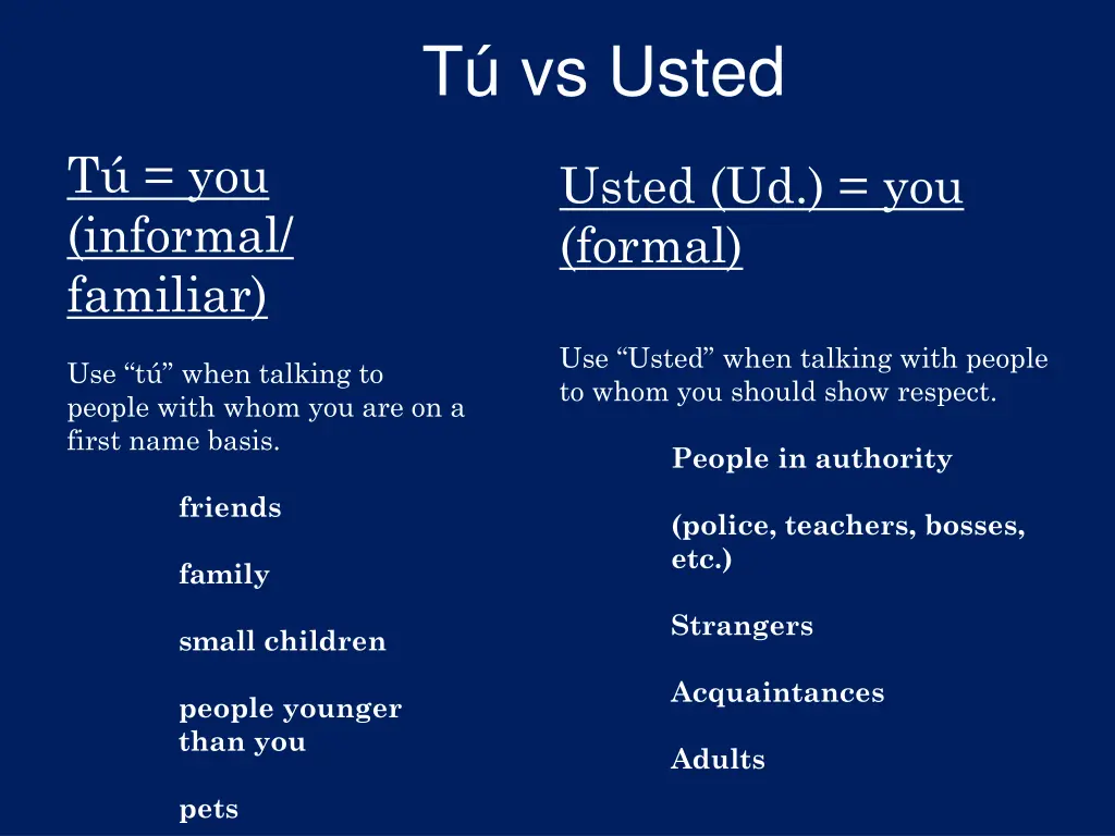 t vs usted 2