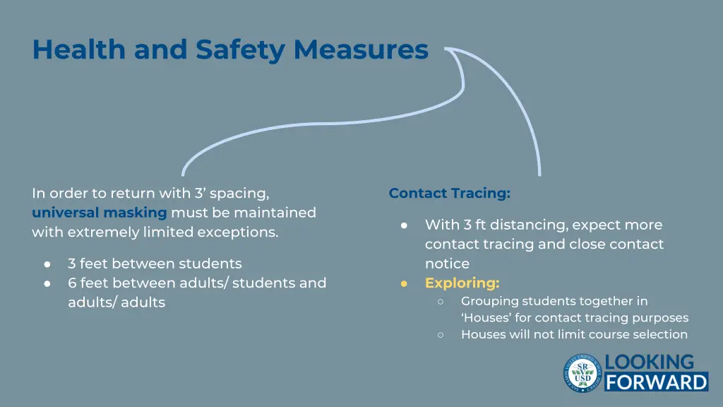 health and safety measures