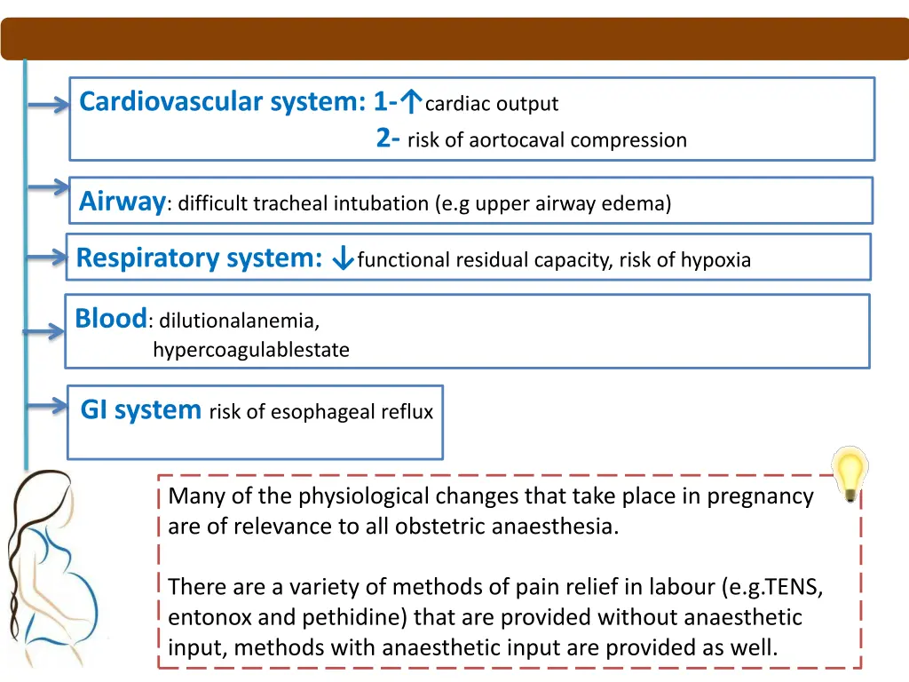 cardiovascular system 1 cardiac output