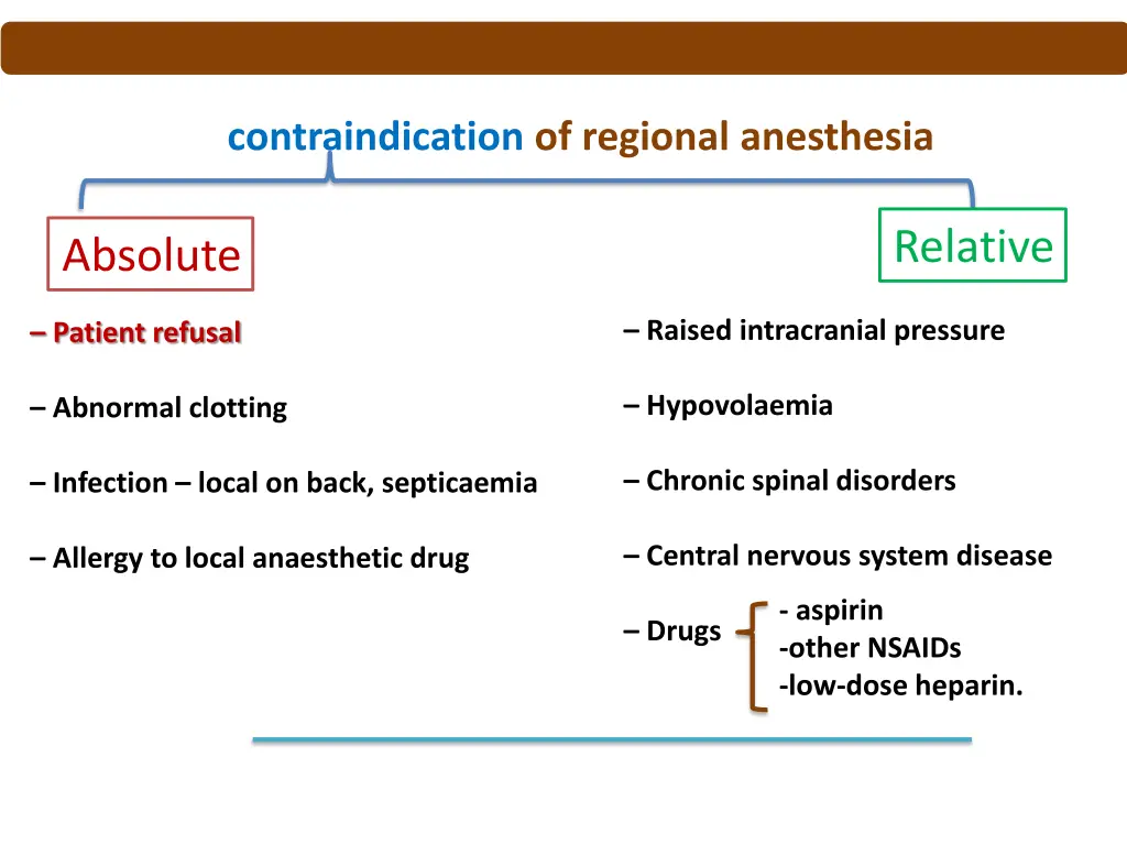contraindication of regional anesthesia