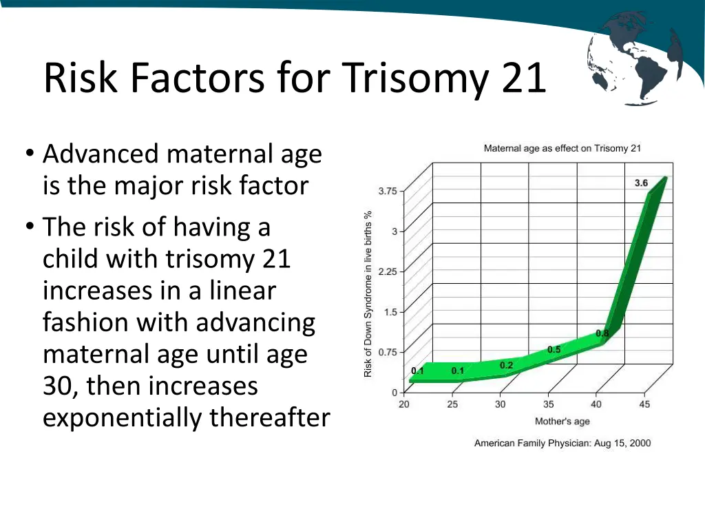 risk factors for trisomy 21