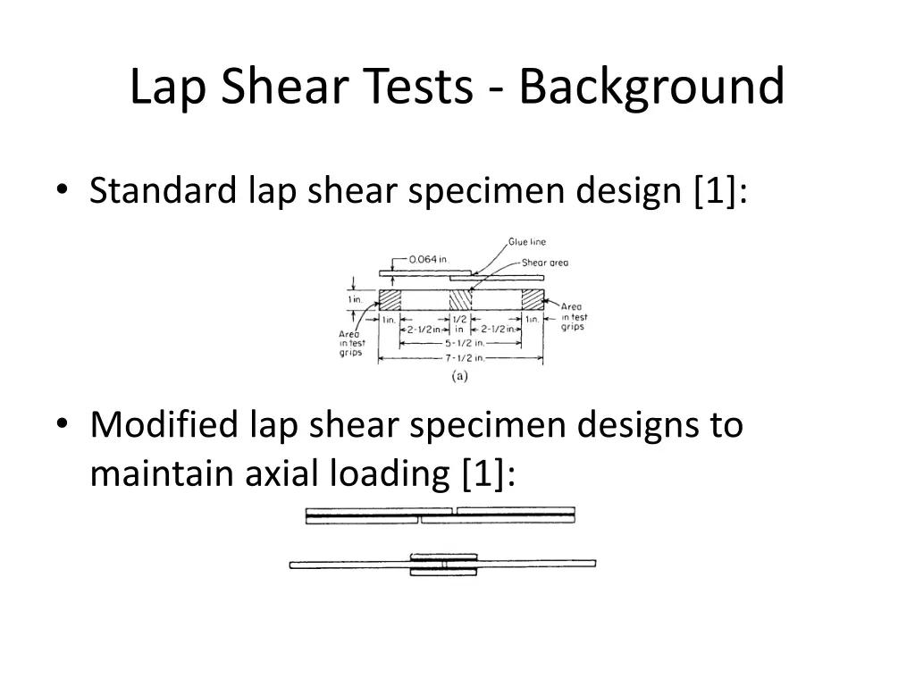 lap shear tests background