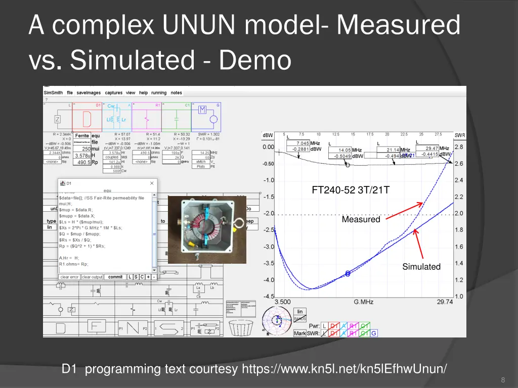 a complex unun model measured vs simulated demo