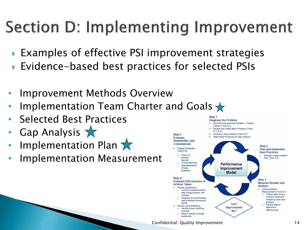 examples of effective psi improvement strategies