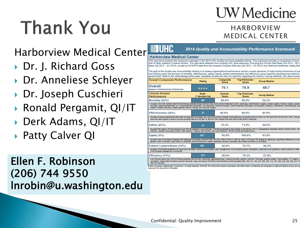 harborview medical center dr j richard goss