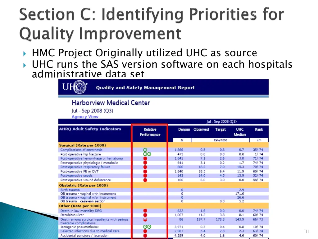 hmc project originally utilized uhc as source