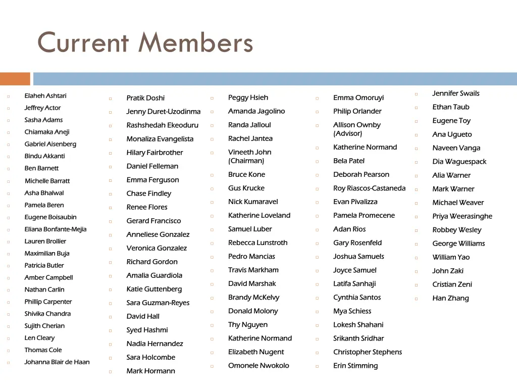 current members