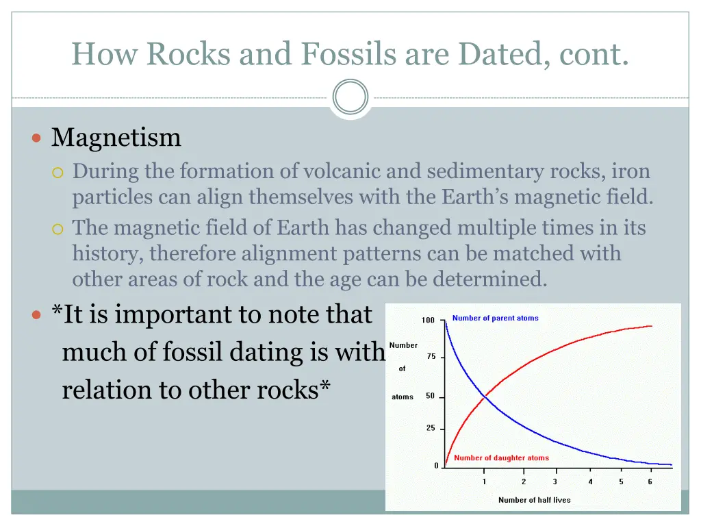 how rocks and fossils are dated cont