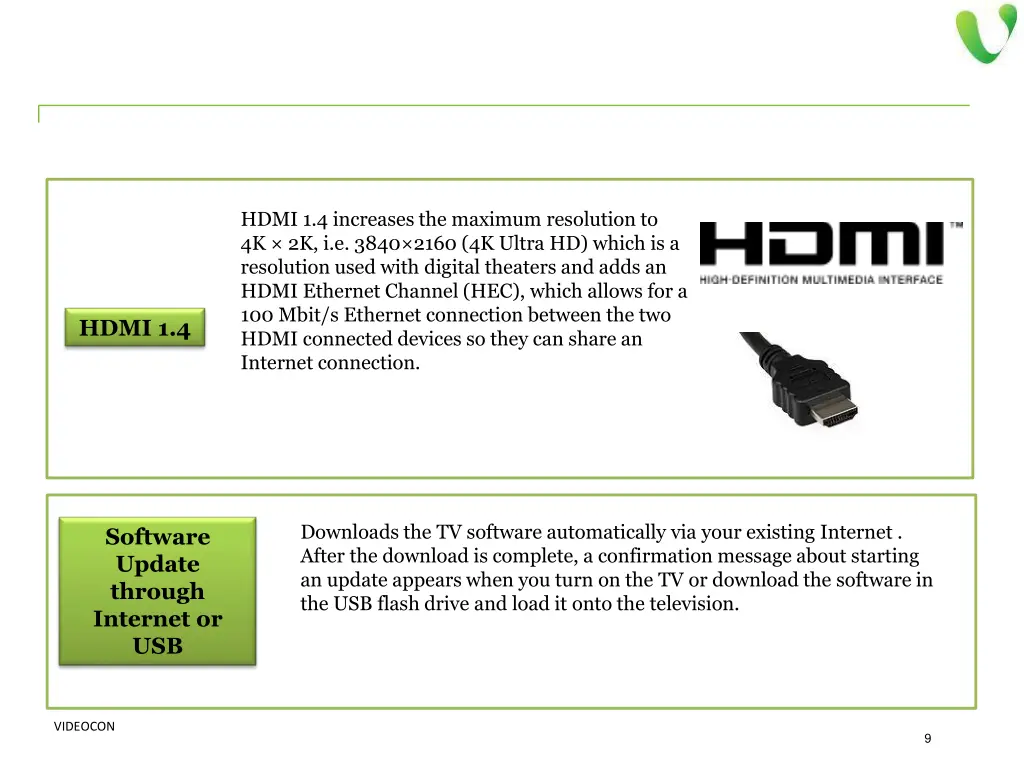 hdmi 1 4 increases the maximum resolution