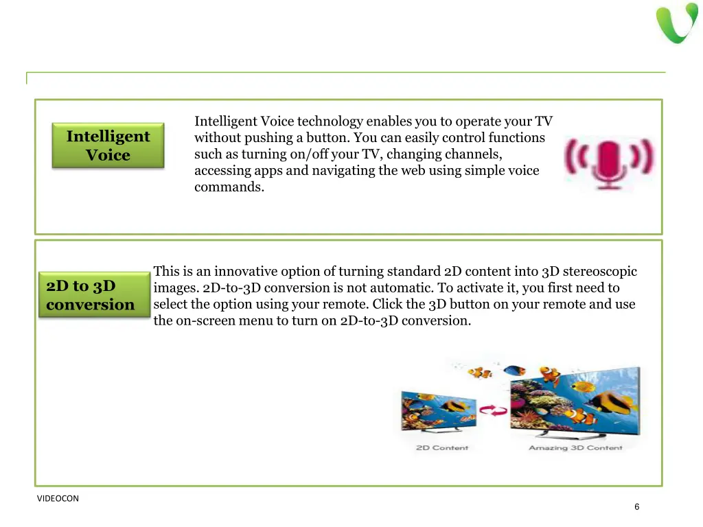 intelligent voice technology enables