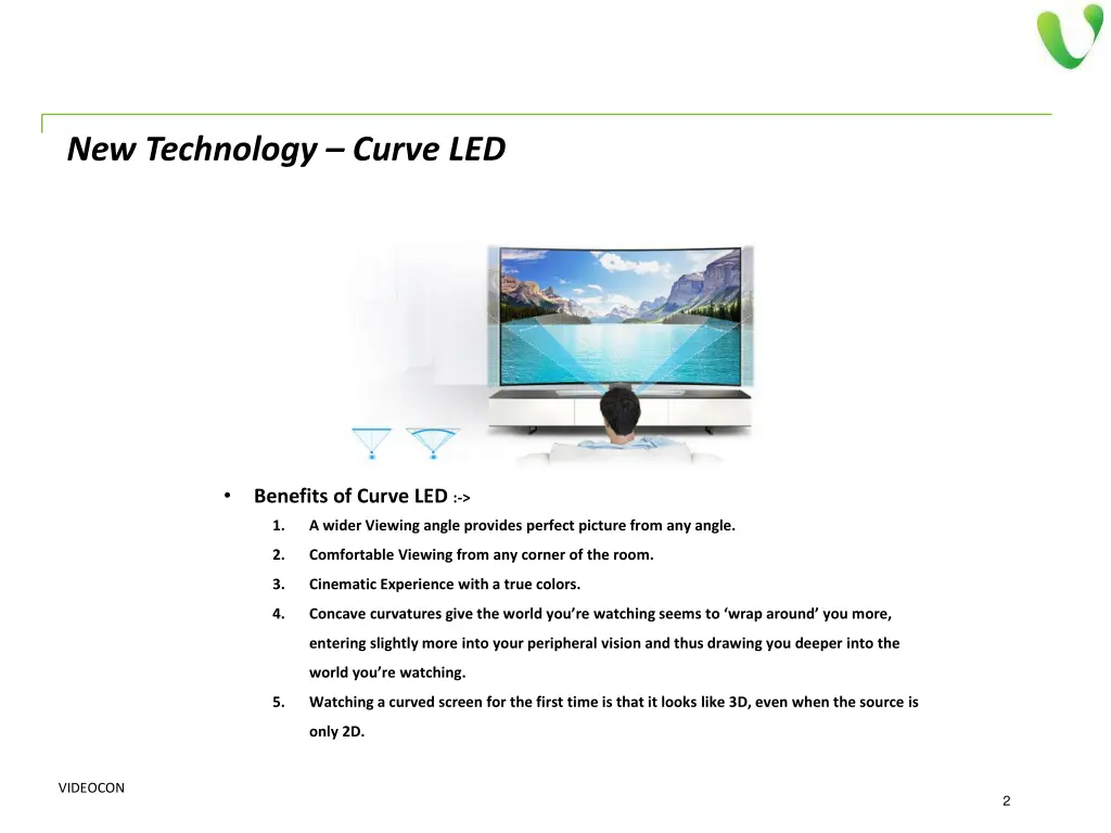 new technology curve led