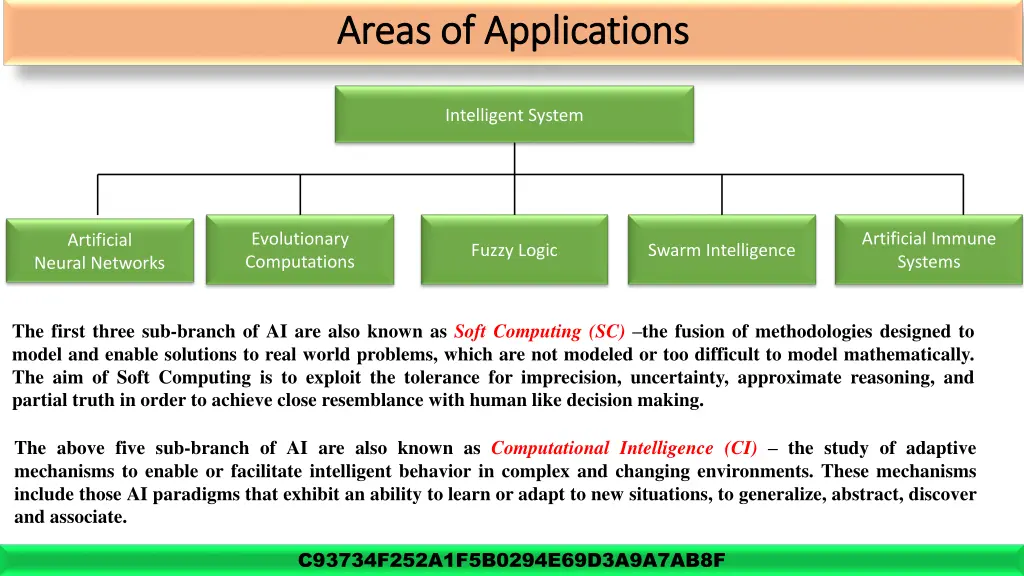 areas of applications areas of applications