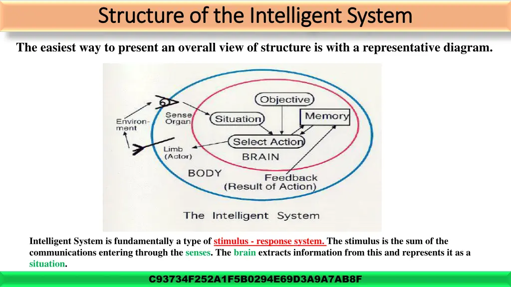 structure of the intelligent system structure