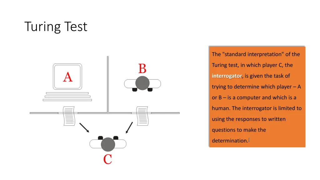 turing test