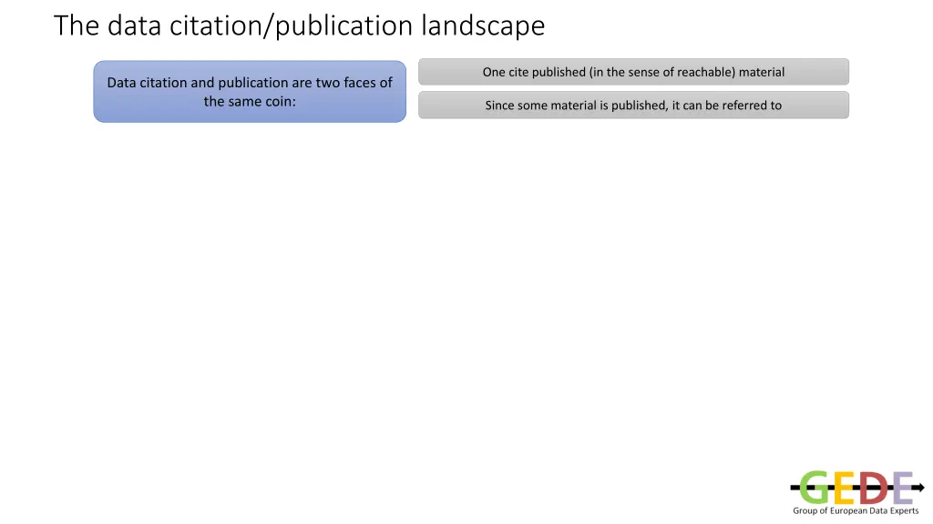 the data citation publication landscape
