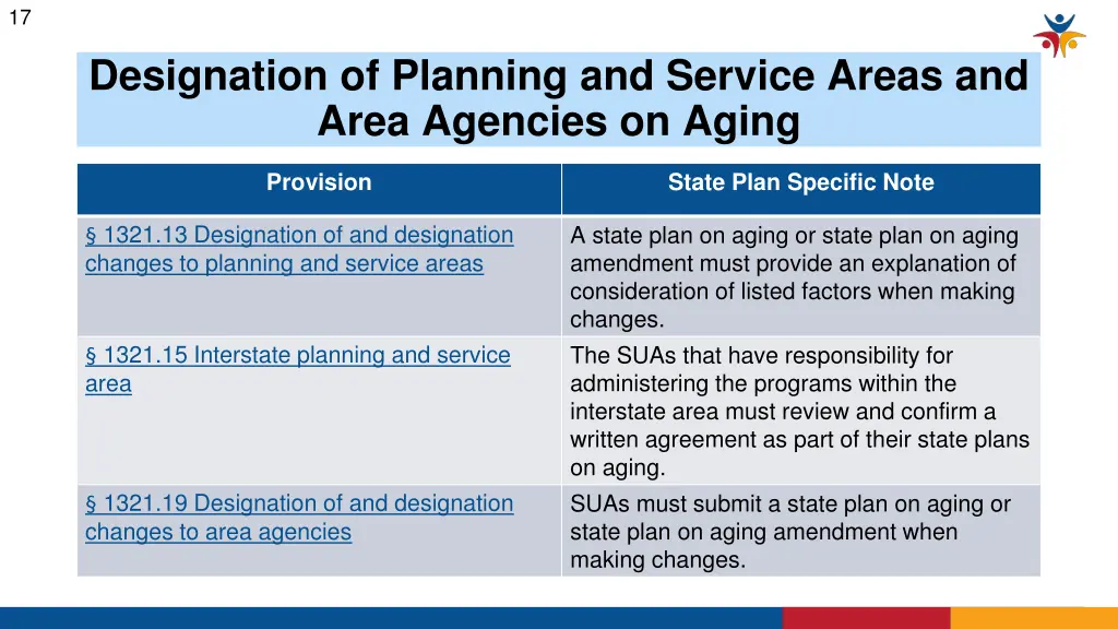 slide17