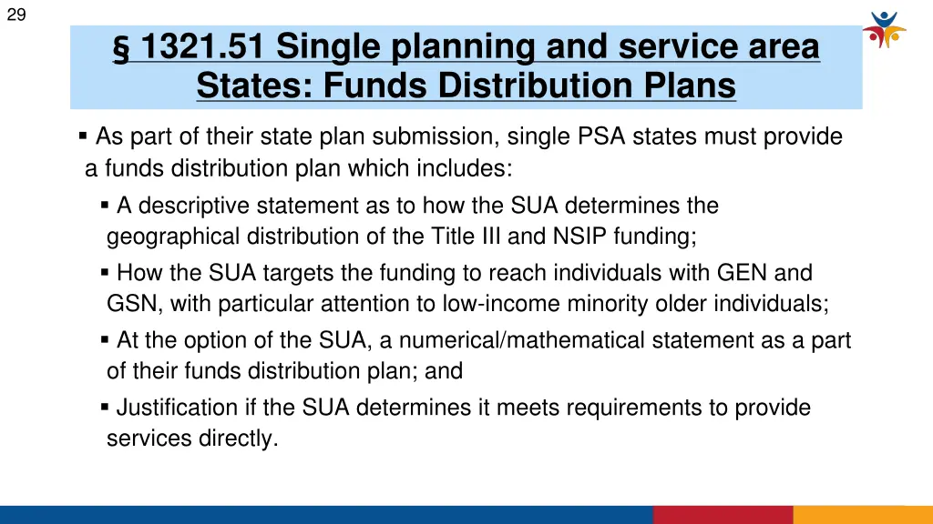 slide29