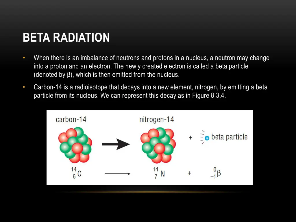beta radiation