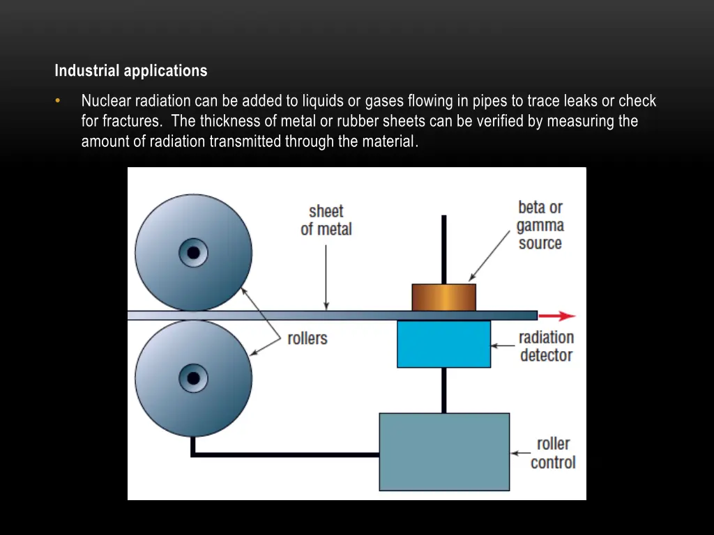 industrial applications