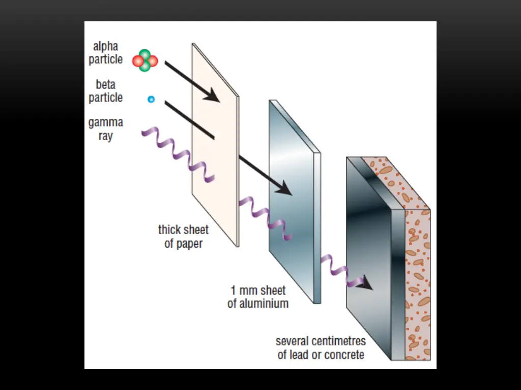 slide14