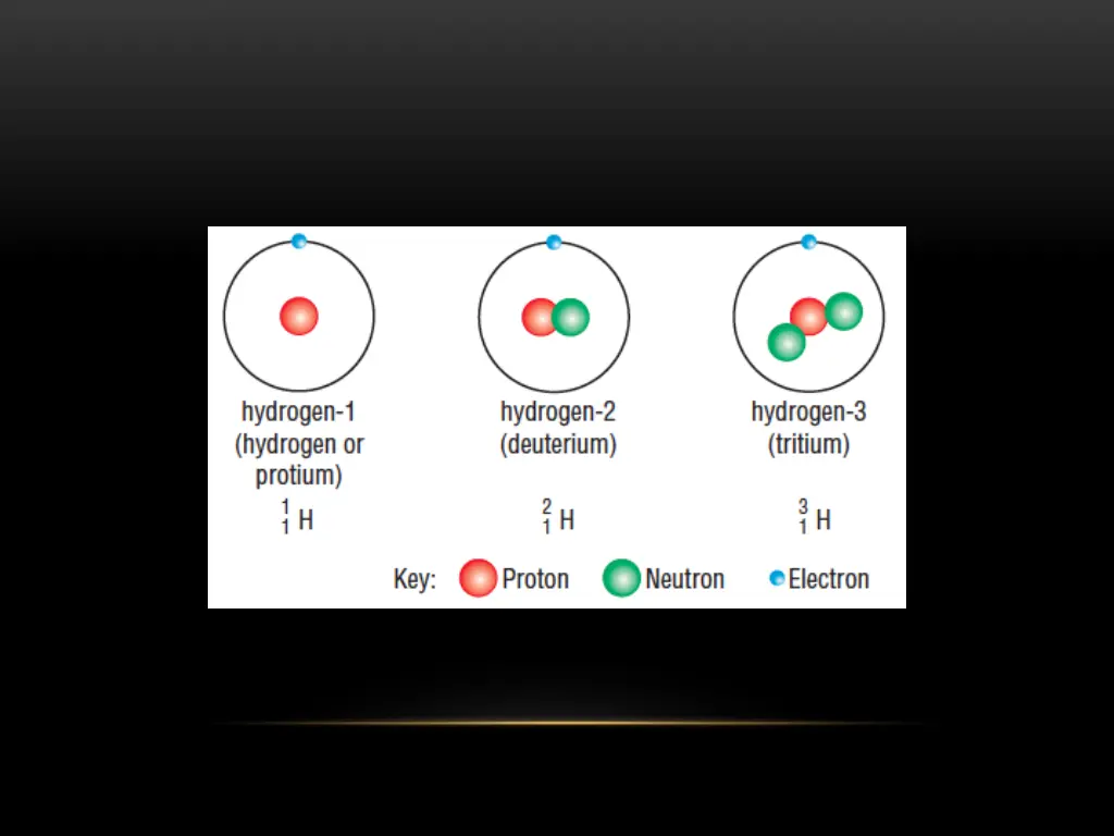 slide6