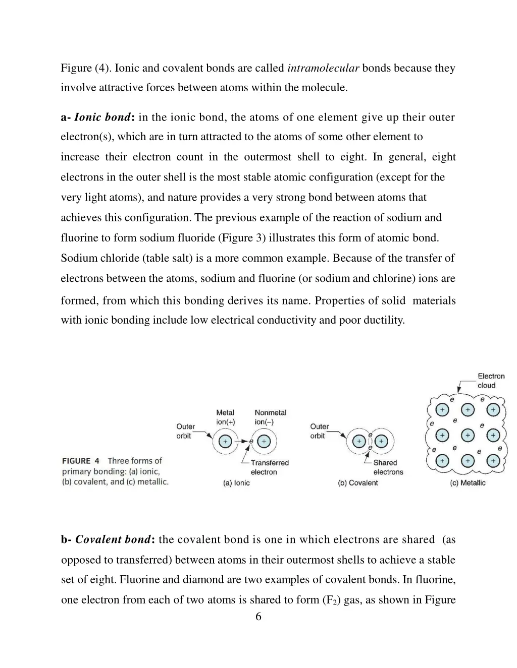 figure 4 ionic and covalent bonds are called